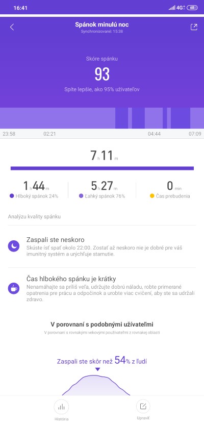 Xiaomi-Mi-Band-4-Mi-Fit-aplikacia-nahlad-1