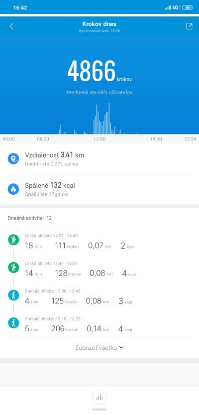 Xiaomi-Mi-Band-4-Mi-Fit-aplikacia-nahlad-3