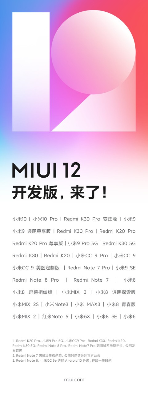 MIUI-12_oficialny-zoznam-podporovanych-smartfonov